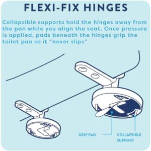 Croydex Constance Flexi-Fix Toilet Seat Soft Close Toilet Seat with Quick Release & Adjustable Hinges – White - Image 7