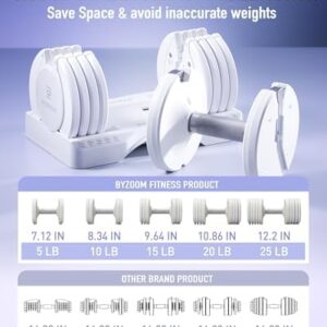 BYZOOM FITNESS Adjustable Dumbbell Set Adjustable Dumbbell Set 25lb (Pair) – 5-in-1 Home Gym Weights - Image 4