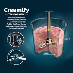 Ninja CREAMi Ice Cream Maker NC300 Ice Cream Maker with 5 One-Touch Programs – White - Image 7